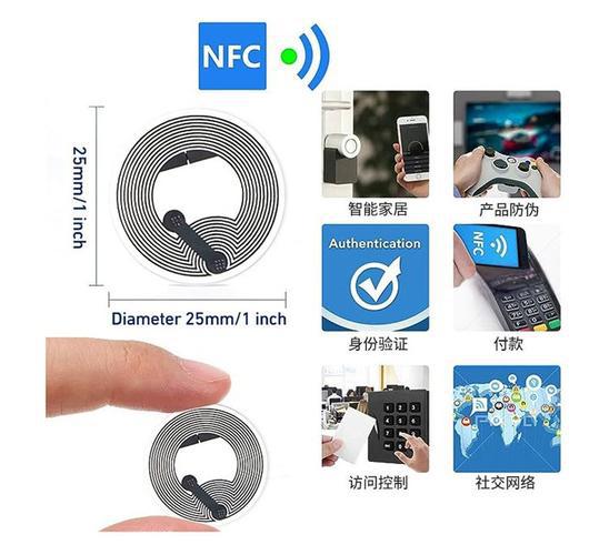 NFC 智能卡：重塑文旅体验的数字密钥